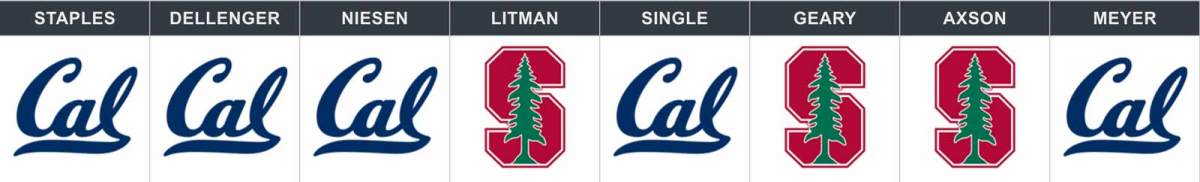 stan-cal-week-12-pick.jpg